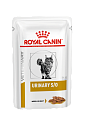 Royal Canin VetDiets Urinary S/O (pouch)