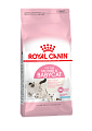 Royal Canin Mother And Babycat