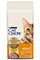 Cat Chow Adult Chicken & Turkey