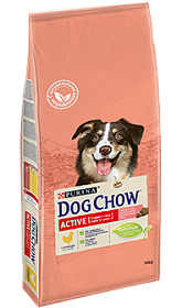 Dog Chow Active